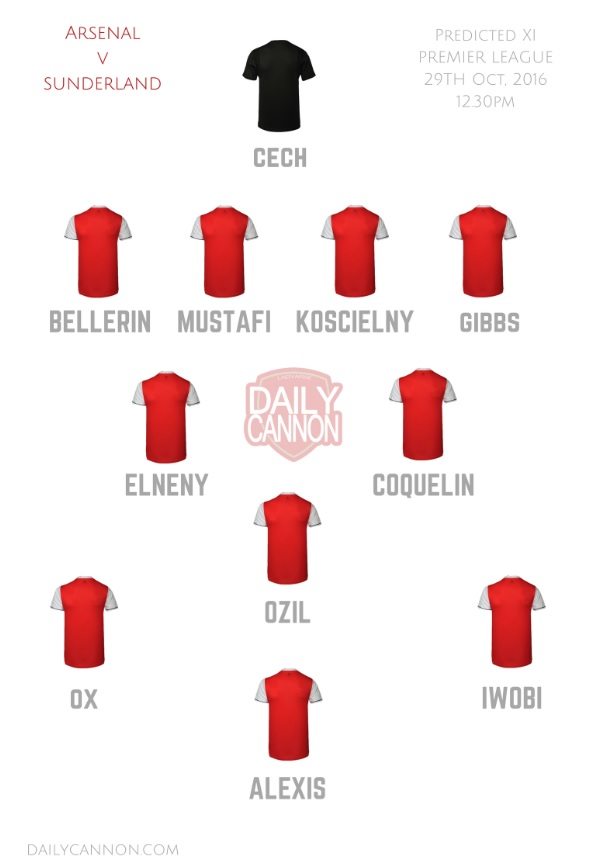 arsenal-sunderland-predicted-xi-1