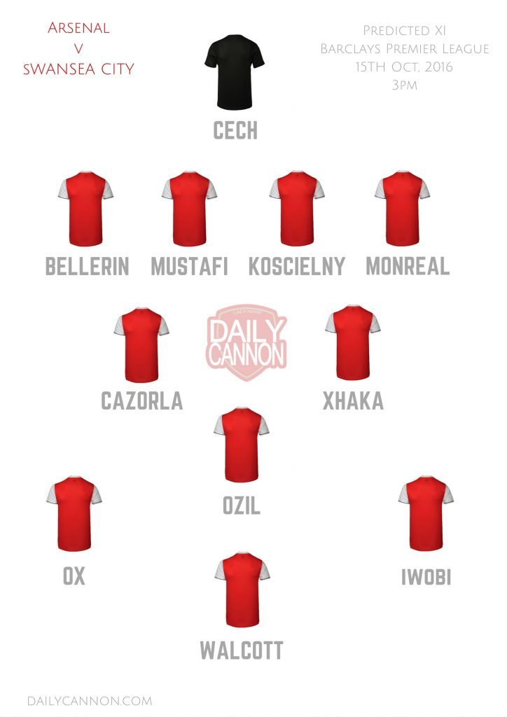 arsenal-swansea-predicted-lineup