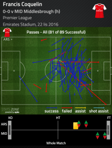 coq-boro-map