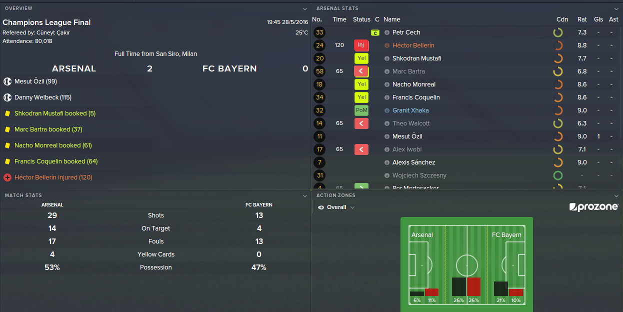 ecl-v-bayern