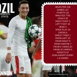 mesut ozil arsenal stats