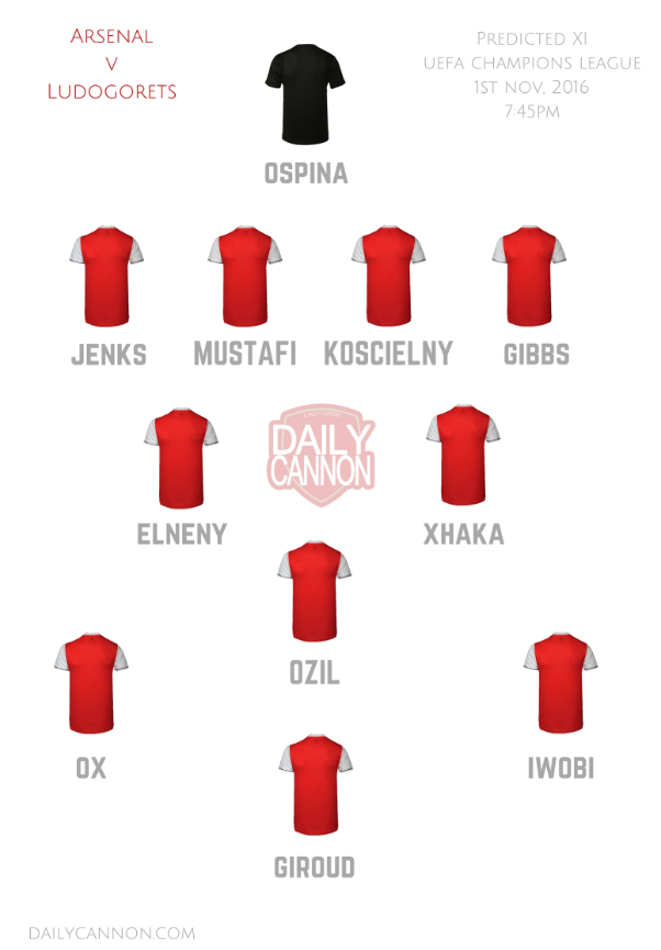 rotated-arsenal-xi-ludogorets-away