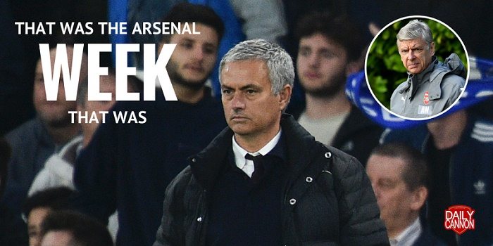 that was the week that was