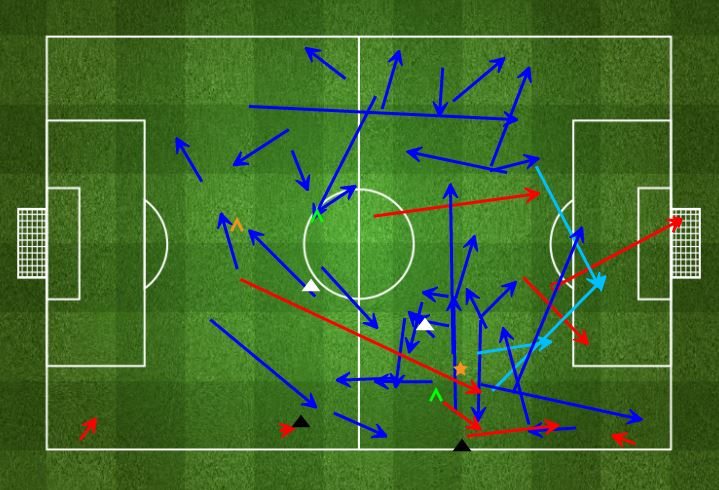 Wilshere created a number of clear-cut chances as Bournemouth battled hard to prevail away against Stoke. (Photo: FourFourTwo) 