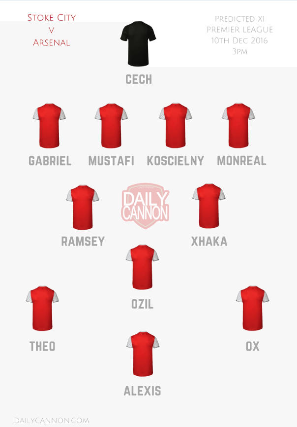 arsenal-v-stoke-city-predicted-lineup