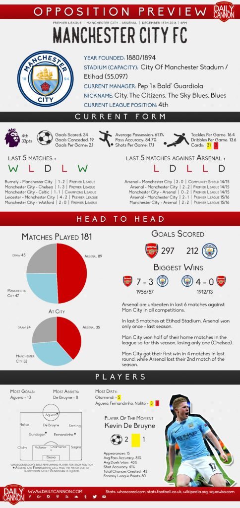 city-preview