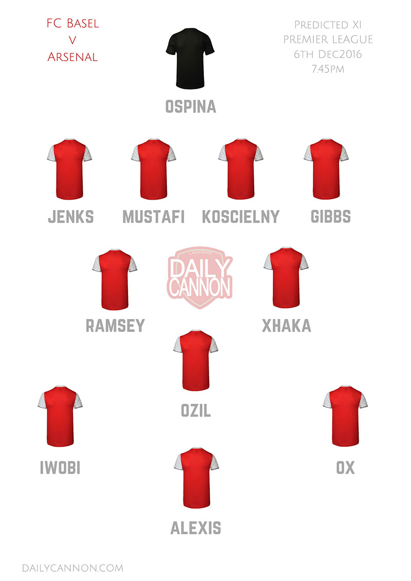 fc-basel-v-arsenal-predicted-lineup