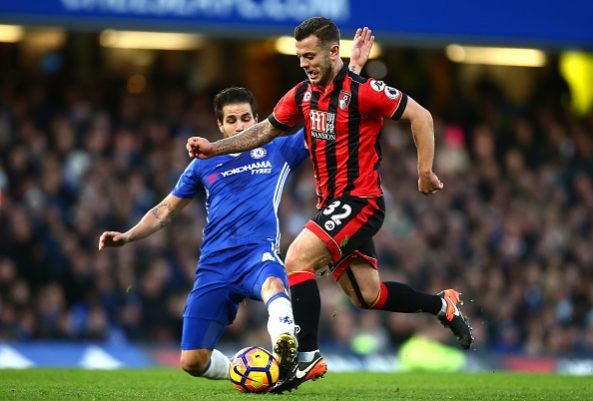 Jack Wilshere