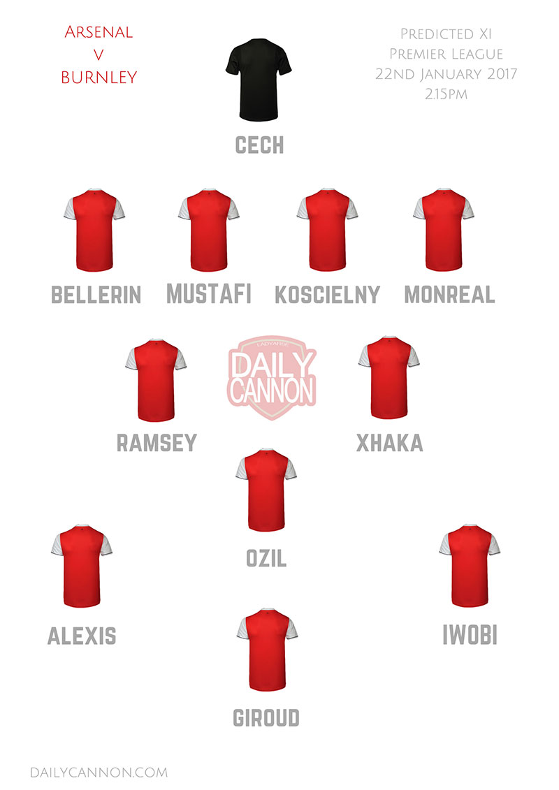Arsenal v Burnley predicted XI