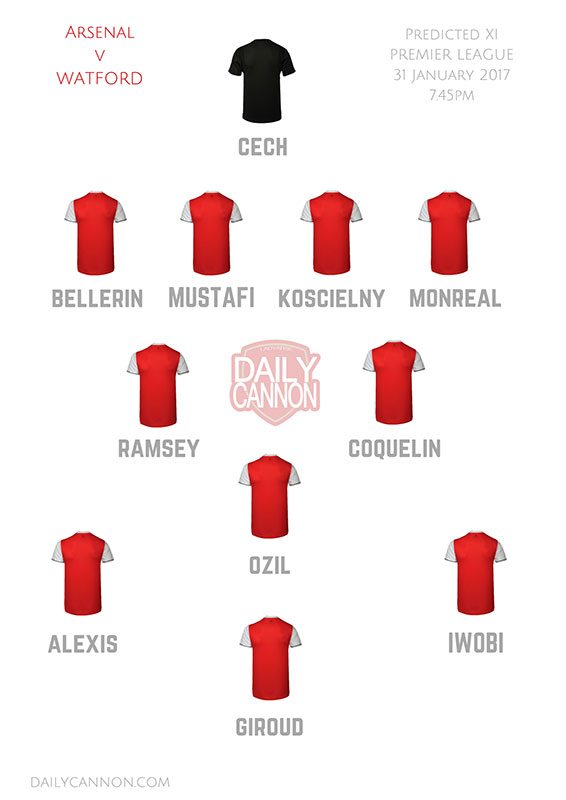 arsenal v watford