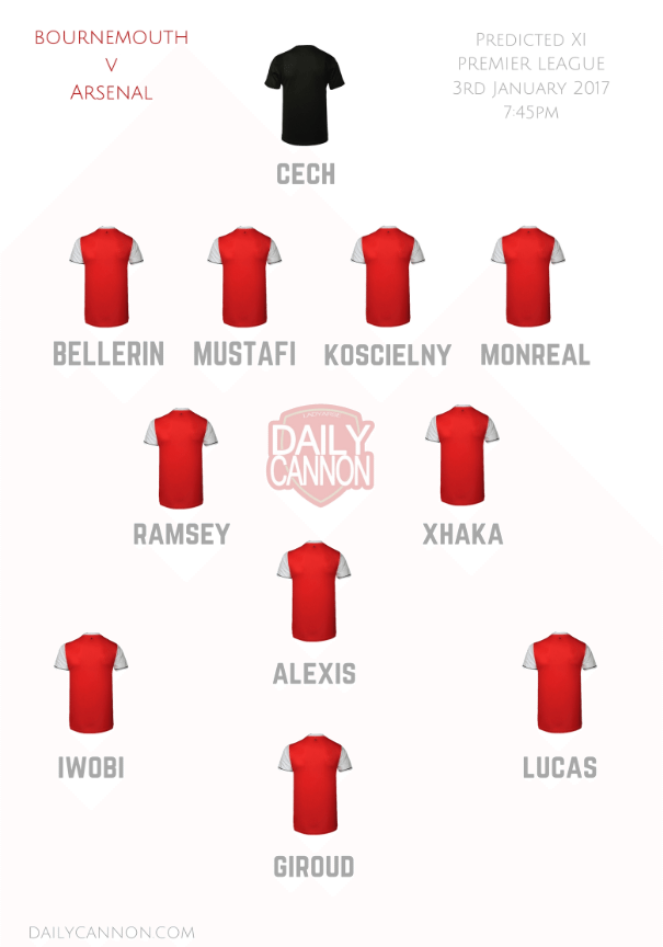 bournemouth away predicted