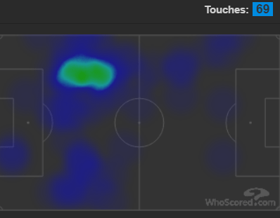 lucas heat map v preston