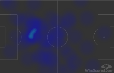 lucas perez heatmap v southampton
