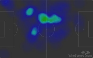 oxlade chamberlain v southampton