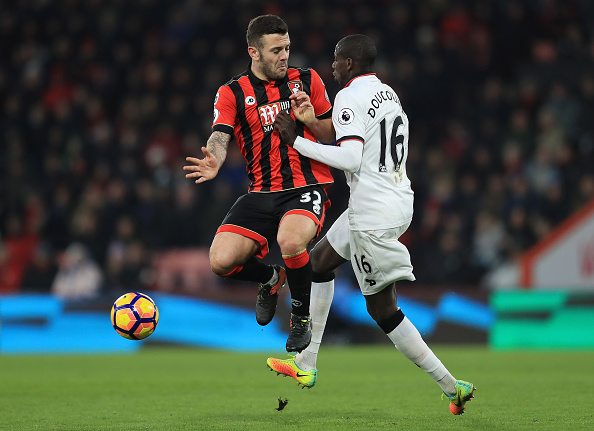 wilshere wat 1