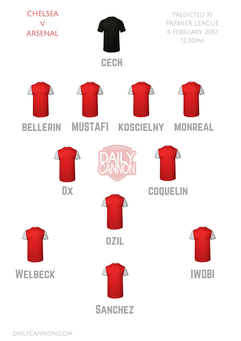 Arsenal predicted lineup v Chelsea