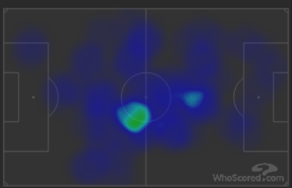 heatmap coq chelsea