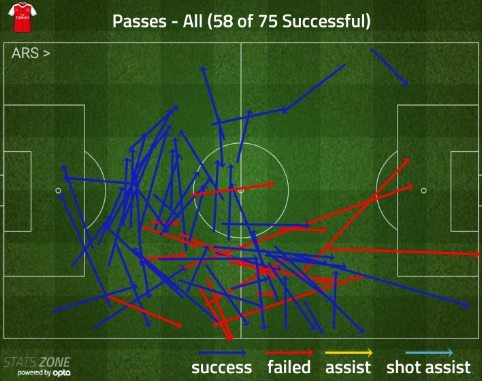 mustafi v watfrod