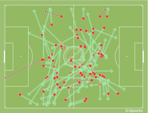 Xhaka vs Swans