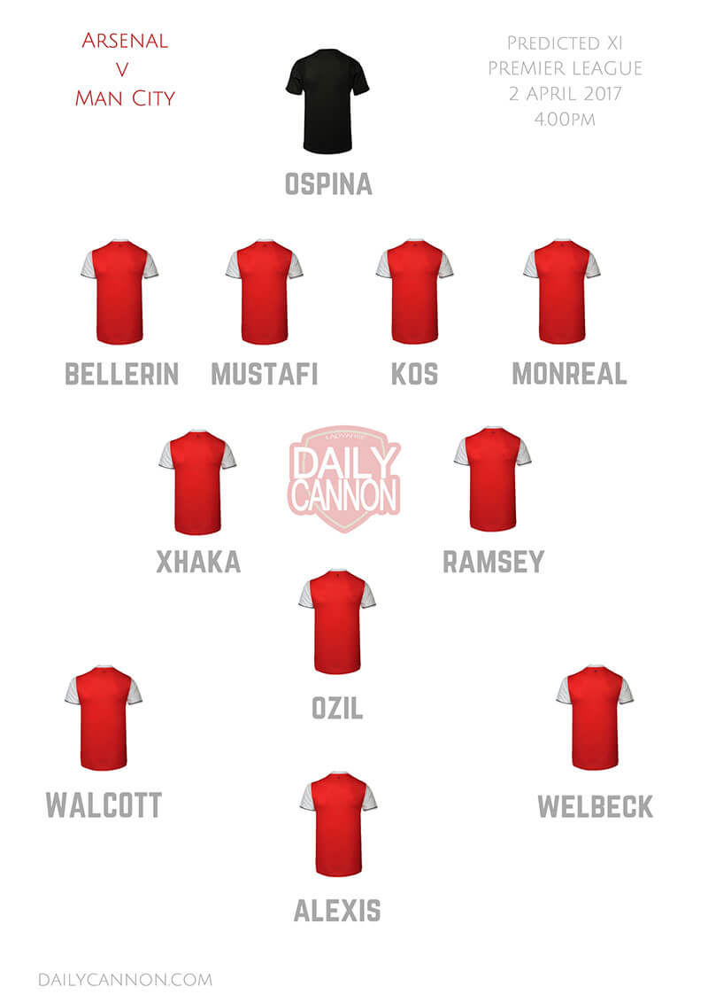 arsenal v man city