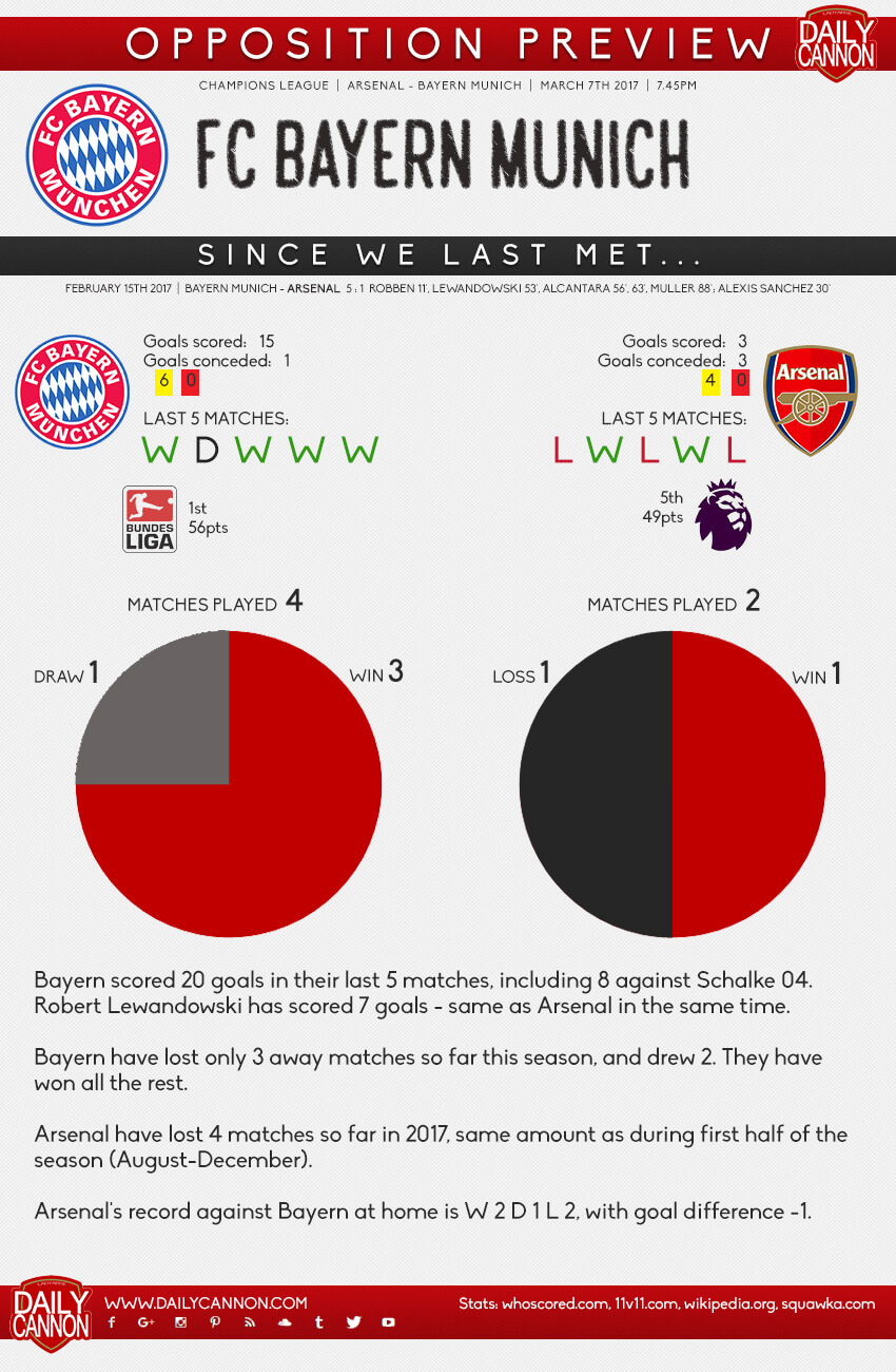 bayern small preview