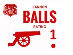cannon balls rating 1