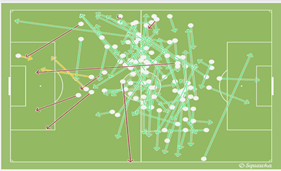 cazorla v basel