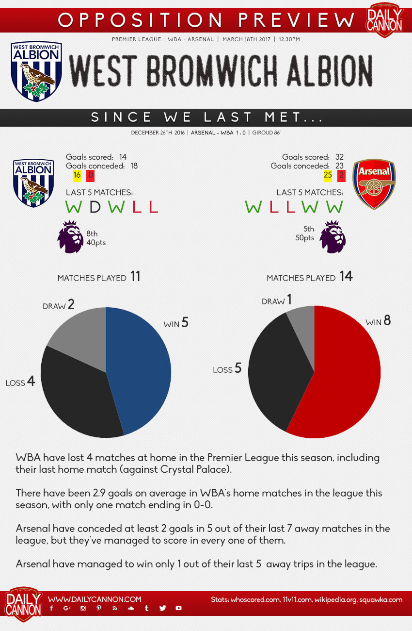 wba small preview