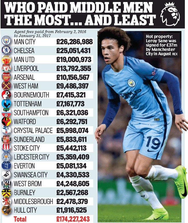 agent image daily mail