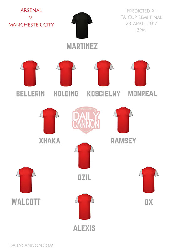 arsenal v manchester city
