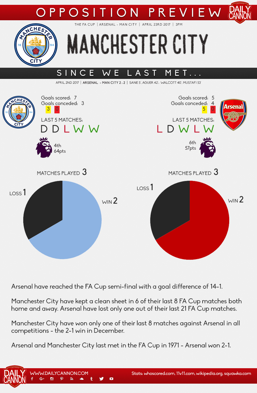 city cup small