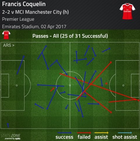 coq city passmap