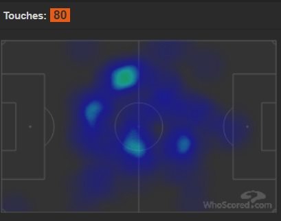Player focus: Elneny shines as Coq replacement against West Ham 3 elneny heatmap v west ham