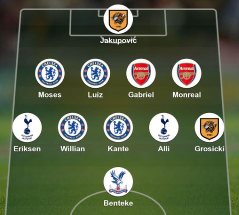 garth crooks team of the week