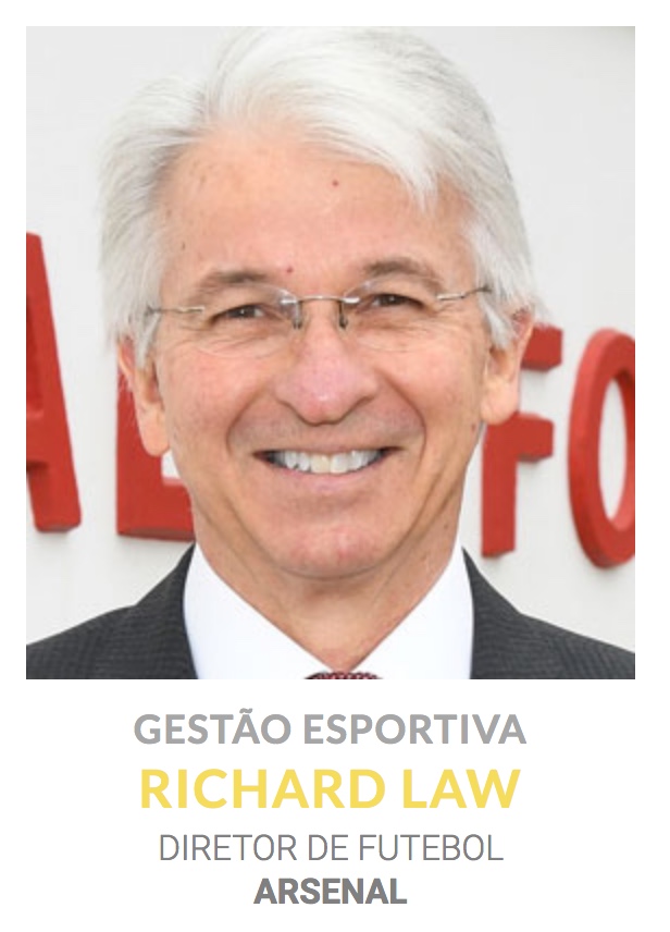 Dick Law, Arsenal's DoF?