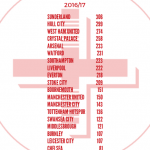 Injury League 170524