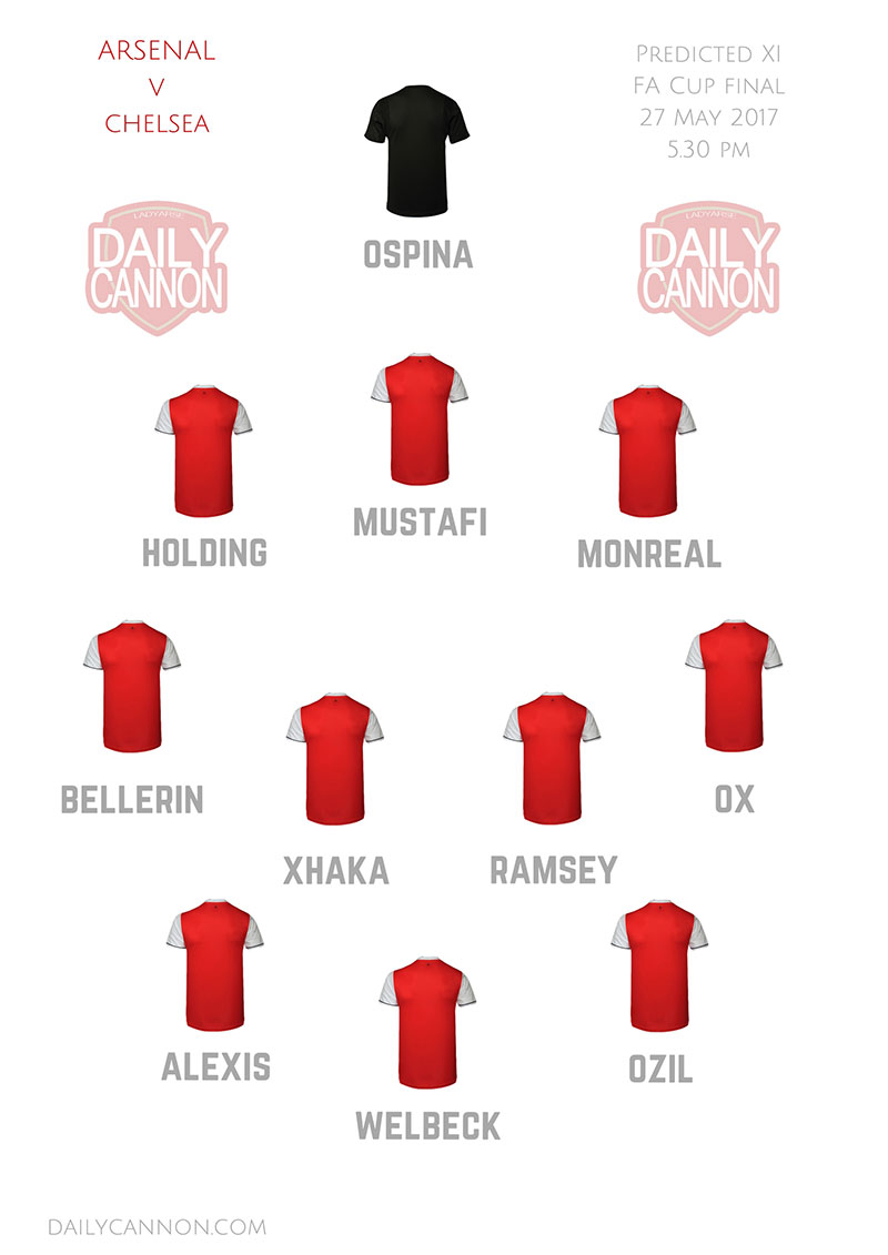 arsenal v chelsea fa cup final 1
