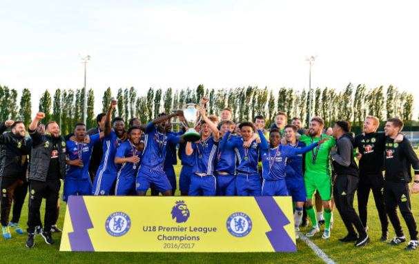 cfc u18