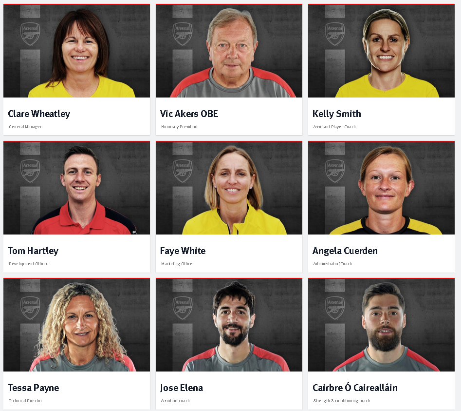 Arsenal Ladies squad staff