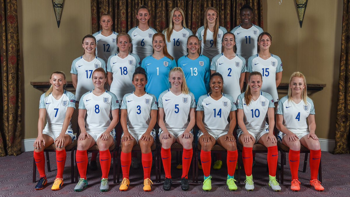 England Women U19 Euros squad