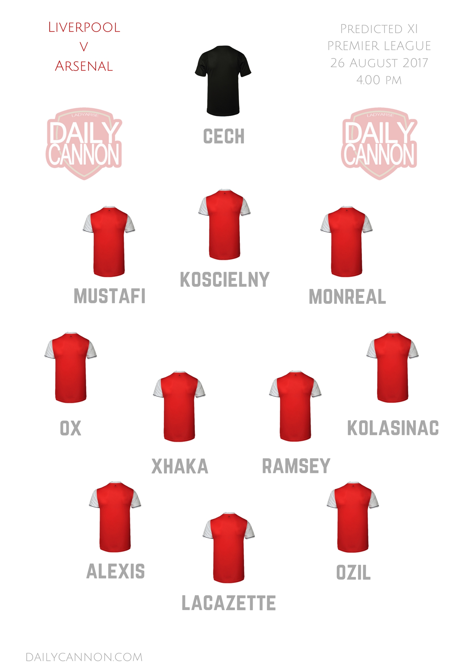 liverpool v arsenal