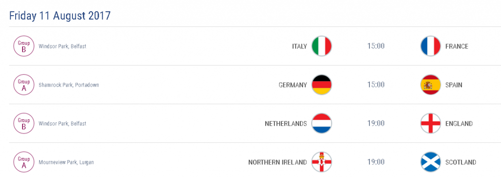 womens u19 euros