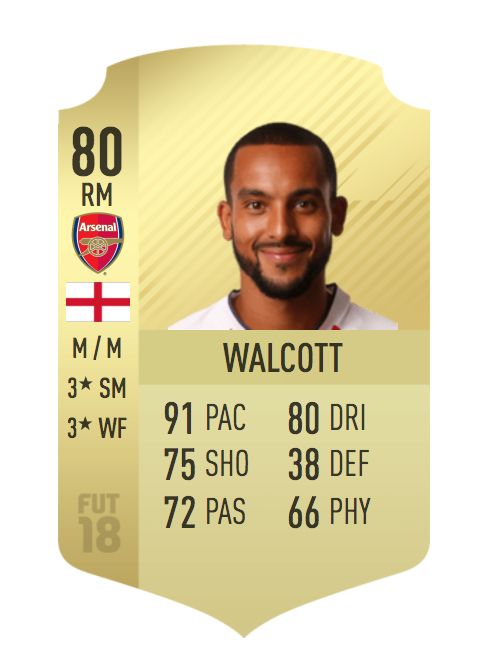 How do Hector Bellerín and Theo Walcott rank against fastest players on FIFA 18? 3 Screen Shot 2017 09 17 at 16.34.07