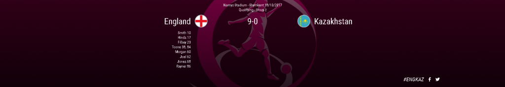 Screenshot 2017 10 18 Womens Under 19 England Kazakhstan