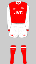 Arsenal kit 1981 1982