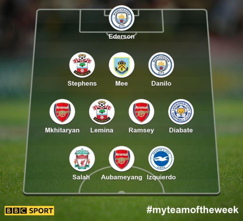 3 in: Arsenal savaged despite dominating BBC Team of the Week 2 4 feb bbc totw