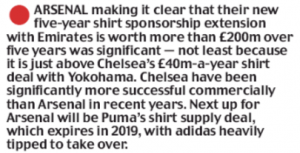 Manchester City could complicate Arsenal's kit manufacturer negotiations 2 charles sale arsenal adidas daily mail 20 feb 2018