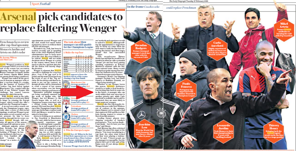 Arsenal to make clean break with Wenger….before inviting him back 2 daily telegraph wenger role 27 feb 2018