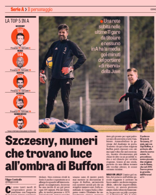 gazetta woj