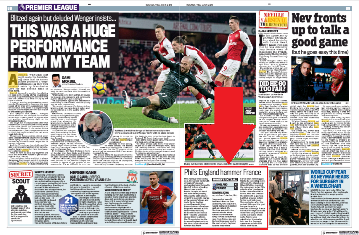 daily mail 2 march 2018 england coverage